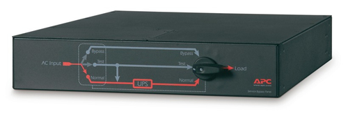 SERVICE BYPASS PANEL- 230V; 32A; MBB