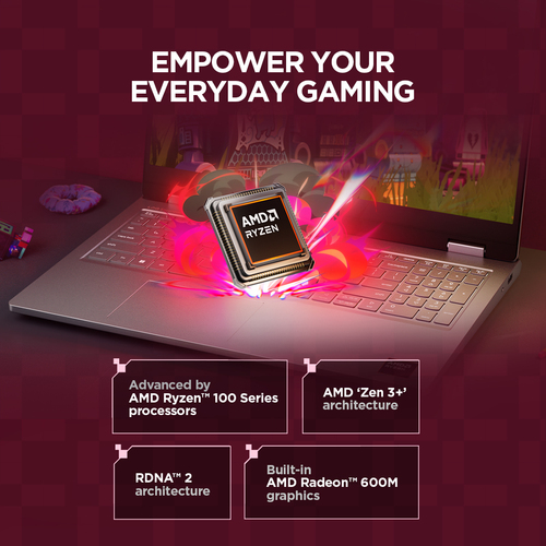 Lenovo LOQ Essential 15ARP11